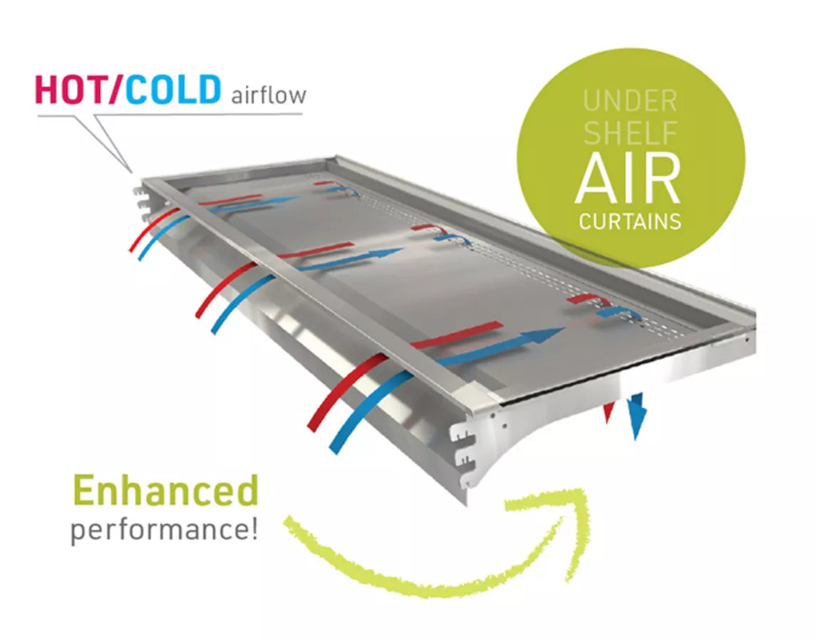 Cossiga DTG OR15 Open Front Refrigerated Multi deck W1500 x D750 x H1860