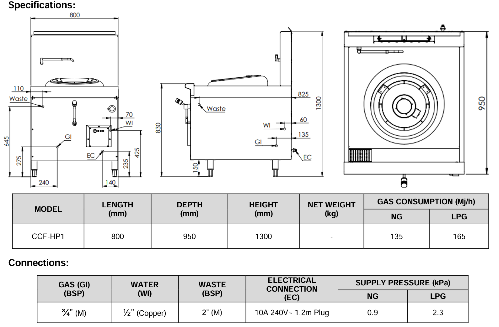 B+S Black Single Hole Hi Pac Wok CCF-HP1