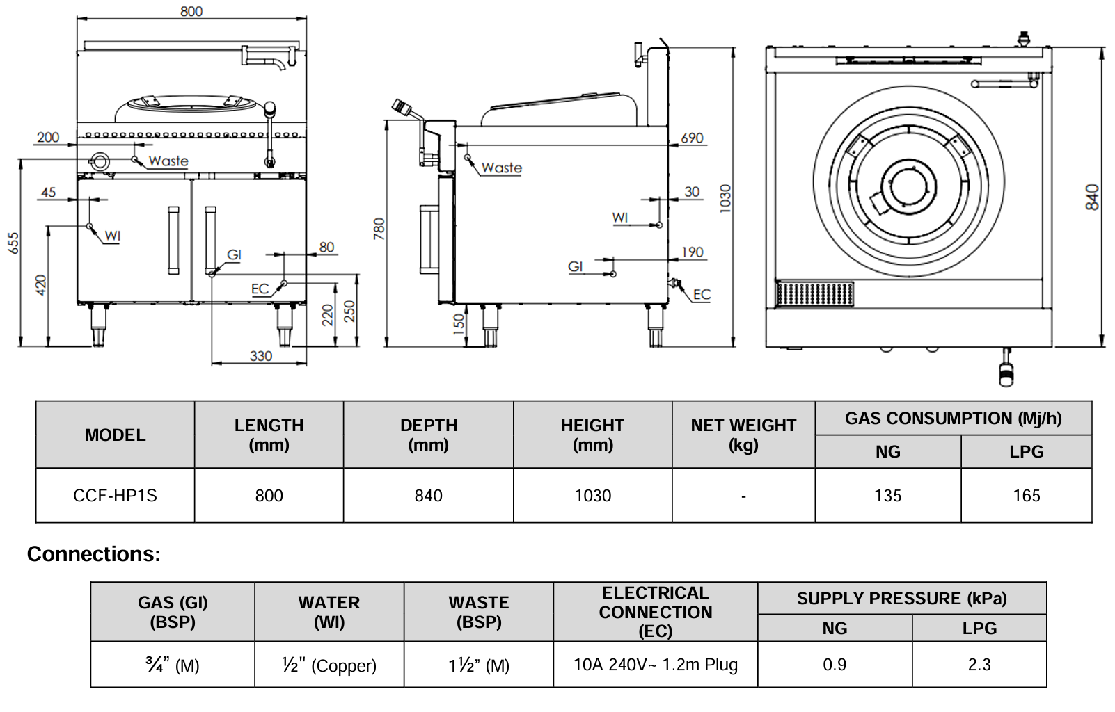 B&S BLACK SERIES: CCF-HP1S Single Hole Hipac Wok – To Suit B+S Black Range Profile