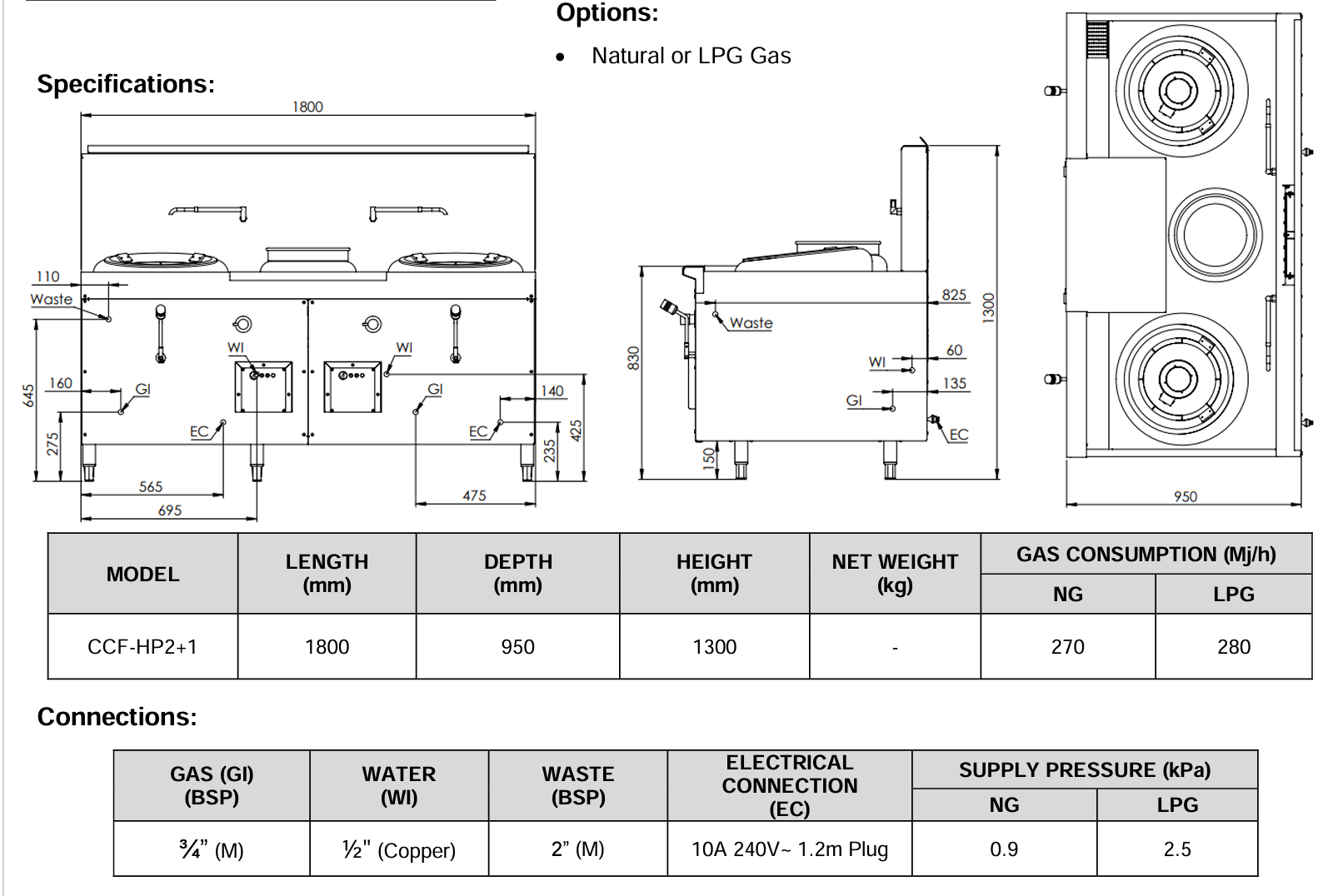 CCF-HP2+1