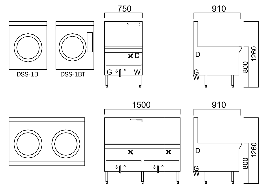 LKK DSS-1B Single Burner Dim Sum Steamer