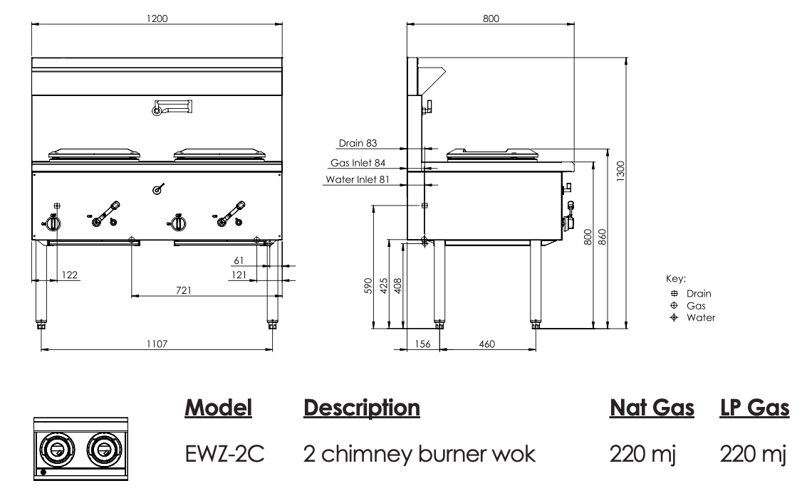 Luus Element EWZ-2C Double Compact Waterless Wok 1200mm