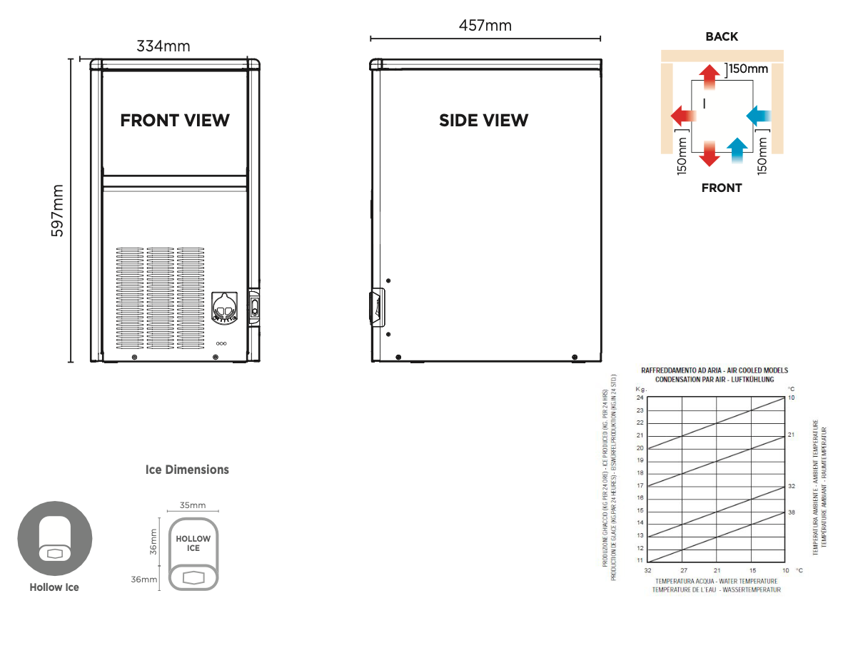 Bromic IM0024HSC-HE Self-Contained 24kg Hollow Ice Machine