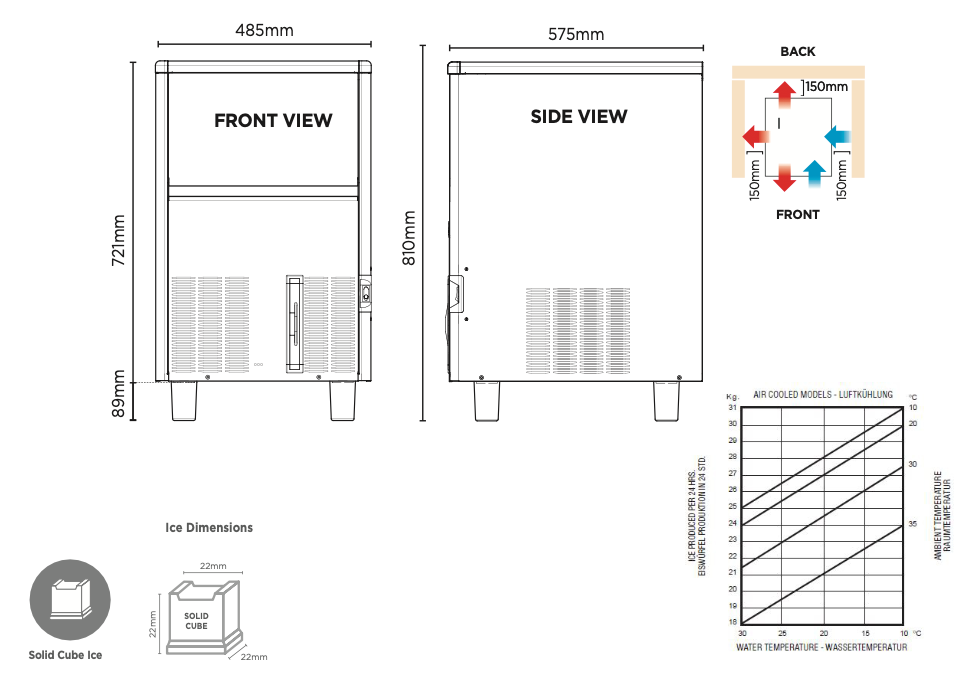Bromic IM0032SSC Self-Contained 31kg Solid Cube Ice Machine