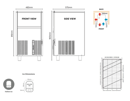 Bromic IM0064HSC-HE Self-Contained 63kg Hollow Ice Machine