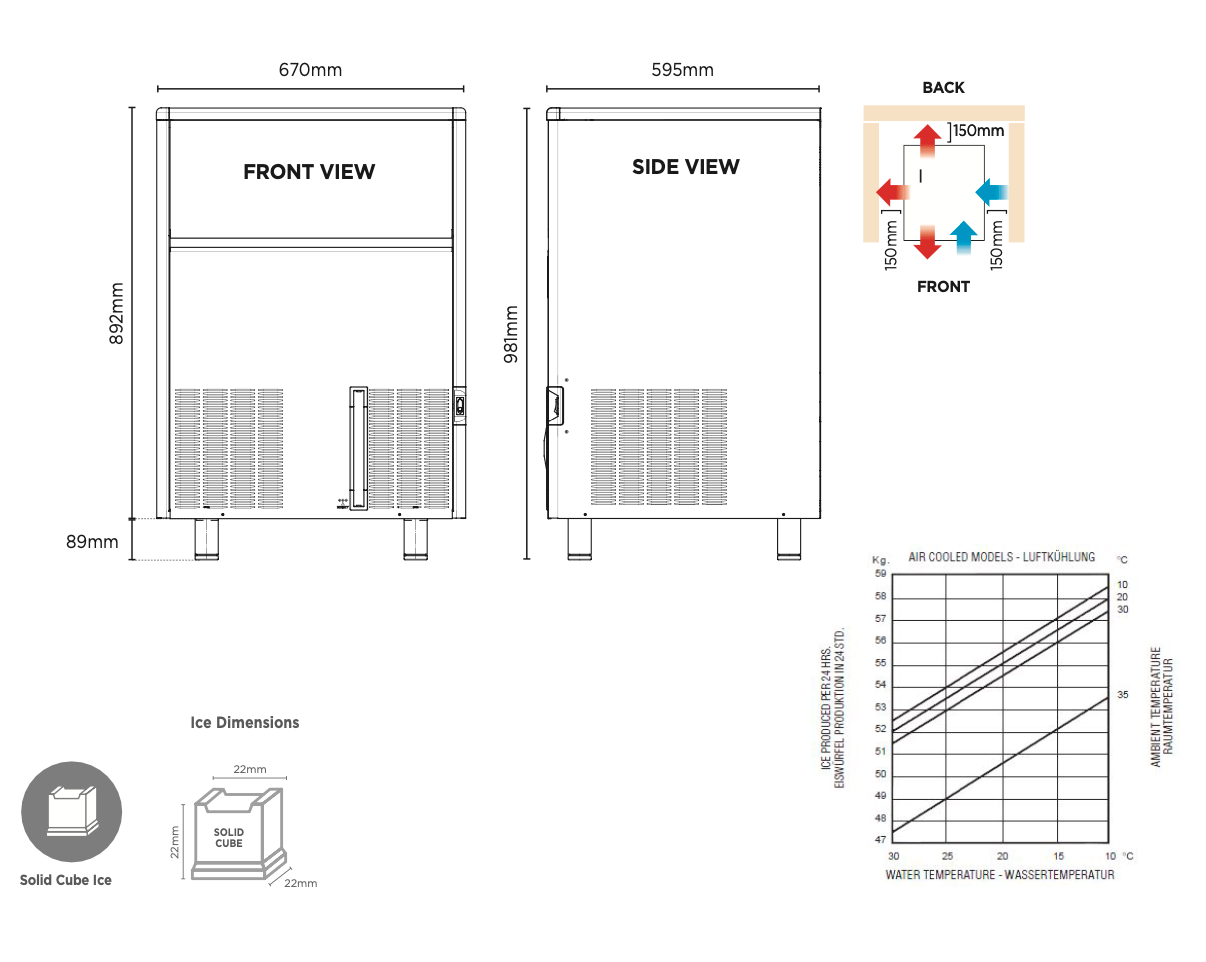 Bromic IM0065SSC Self-Contained 59kg Solid Cube Ice Machine