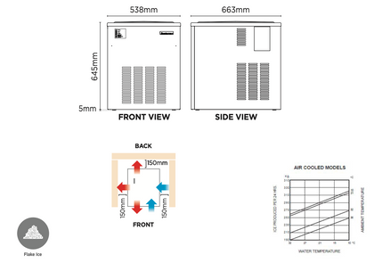 Bromic IM0320FM Modular Flake Ice Machine 320kg