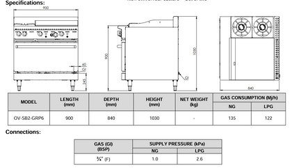 OV-SB2-GRP6