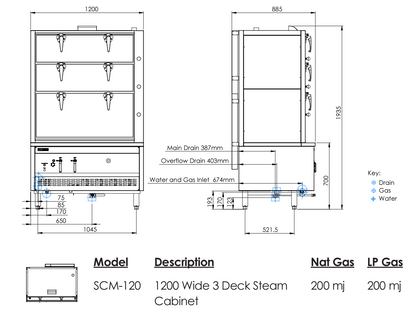 Luus SCM-120 3 Deck Steam Cabinet 1200mm Wide