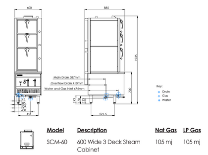 Luus SCM-60 600 Wide 3 Deck Steam Cabinet