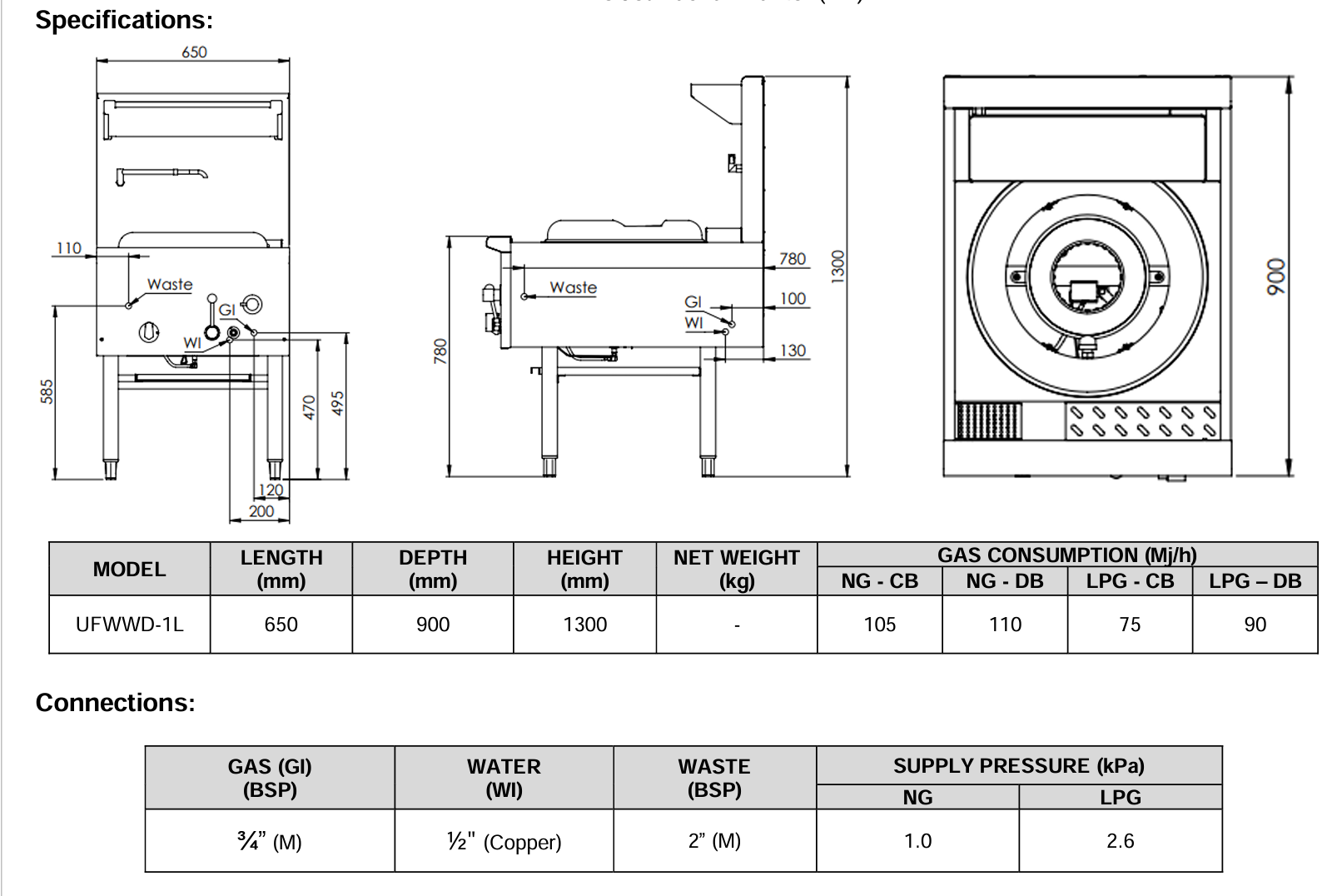 B+S Black Large Single Hole Deluxe Waterless Wok Table UFWWD-1L