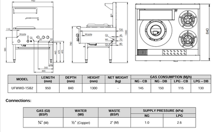 B+S Black Singl Hole Deluxe Waterless Wok Table with Two RHS burners UFWWD-1SB2