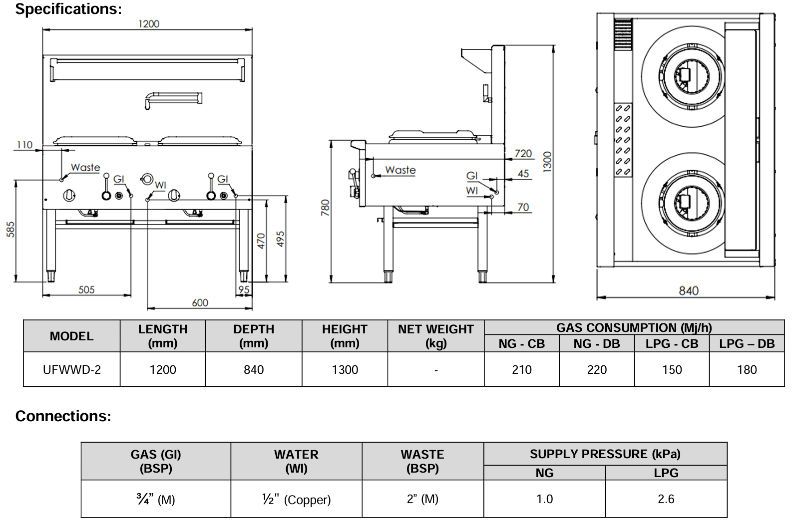 B+S Black Two Hole Deluxe Waterless Wok Table UFWWD-2