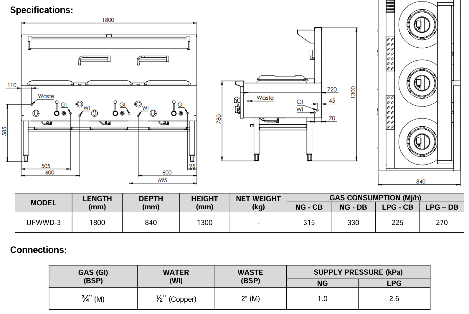 B+S Black Three Hole Deluxe Waterless Wok Table UFWWD-3