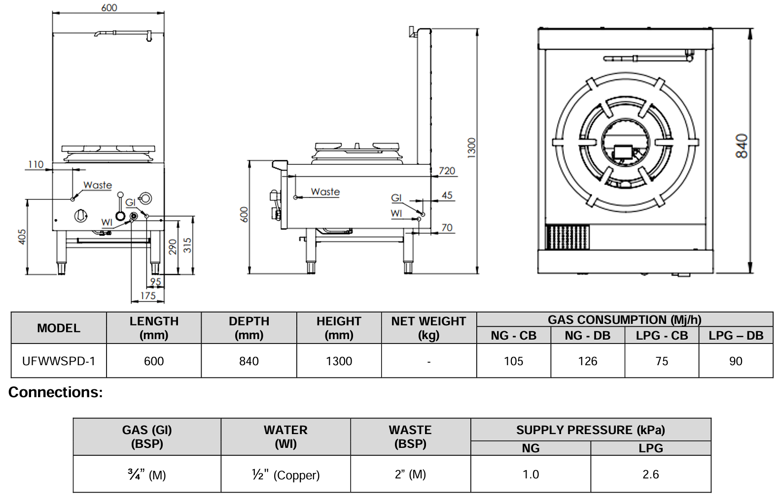 B+S Black Single Hole Deluxe Waterless Stock Pot UFWWSPD-1
