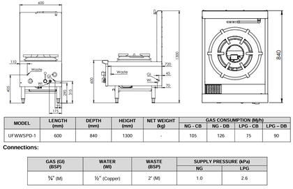 B+S Black Single Hole Deluxe Waterless Stock Pot UFWWSPD-1