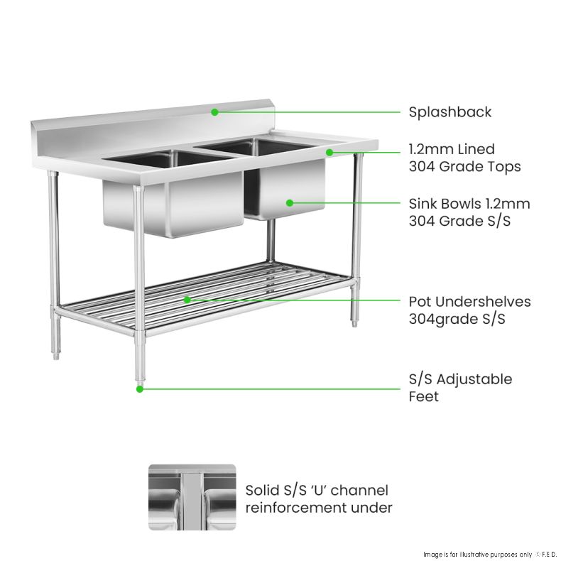 Modular System Double Centre Sink Bench with Pot Undershelf - DSB7-1500C/A