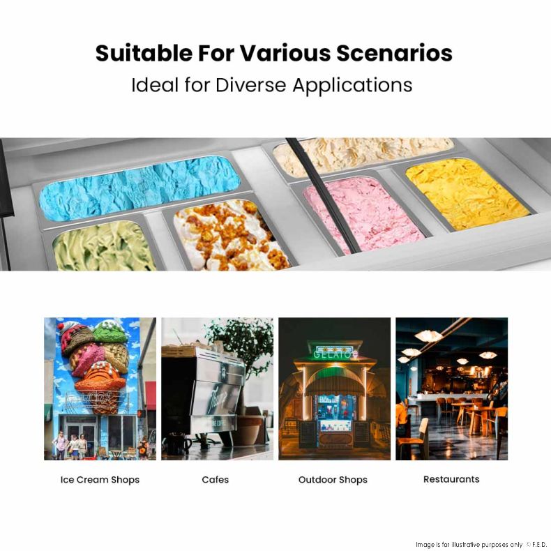 Thermaster 400L Gelato Display - SD-415P