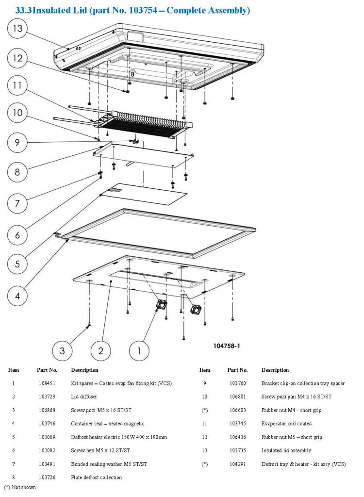 Adande Double Dual Temperature Matchbox Drawers