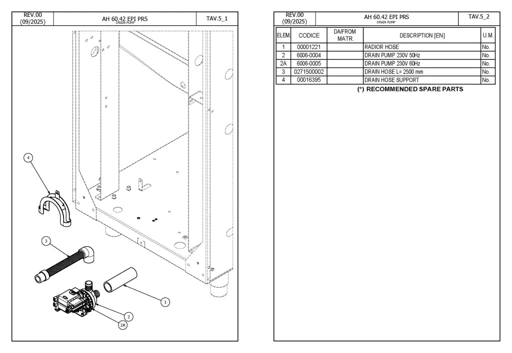 Aristarco XL Hood Type Dishwasher