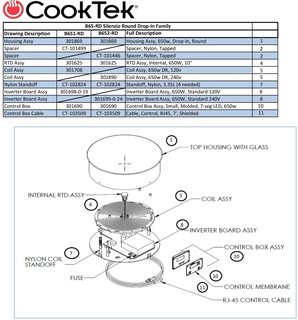 CookTek Induction Hot Hold Buffet System B652R.D