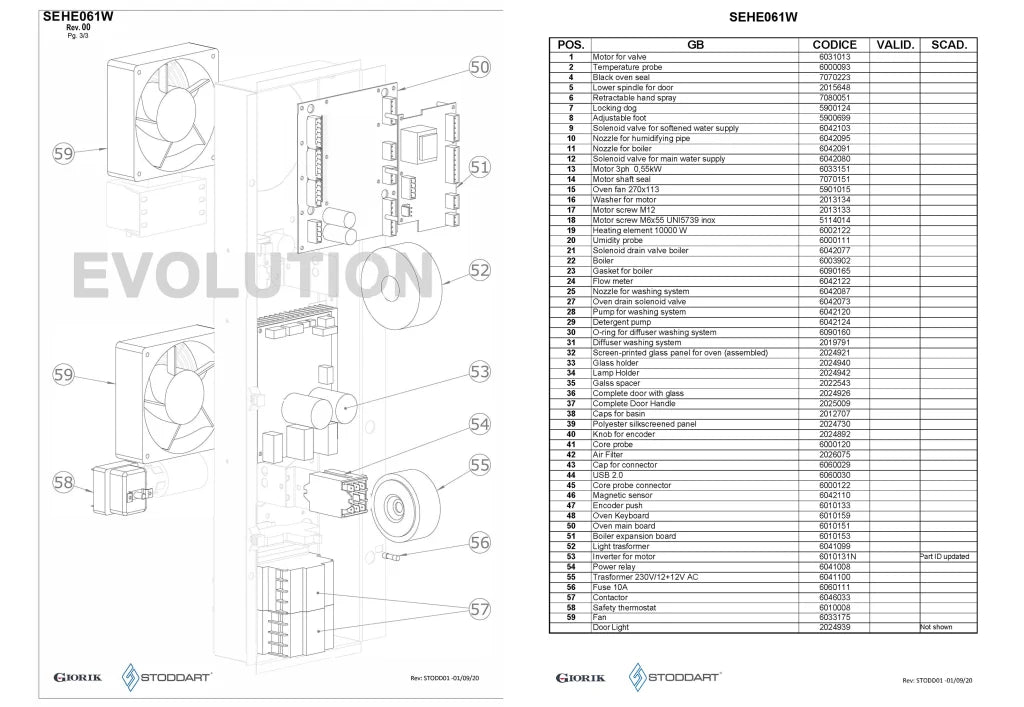 Giorik Steambox Evolution Boiler Electric Combi Oven & Ventless Hood - 6 x 1/1GN