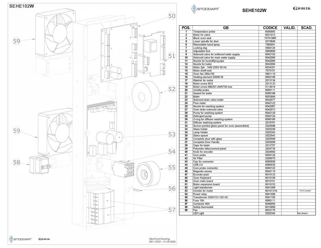 Giorik Steambox Evolution Boiler Electric Combi Oven - 10 x 2/1GN