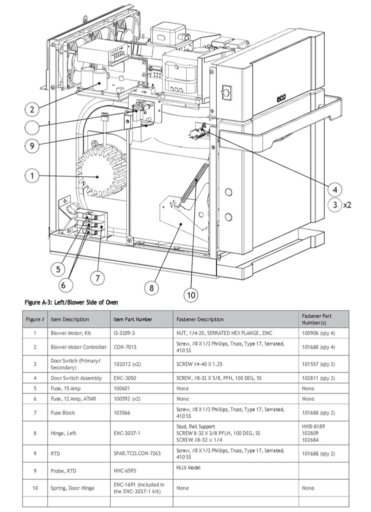 TurboChef - Rapid Cook Oven