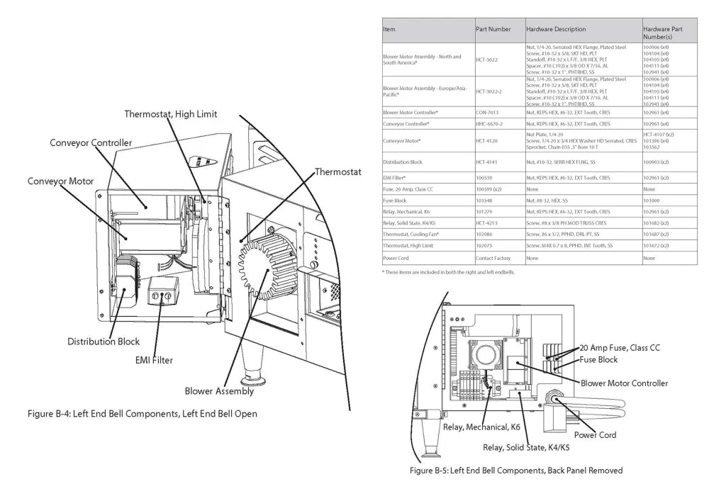 TurboChef - High h Conveyor - 48" Belt