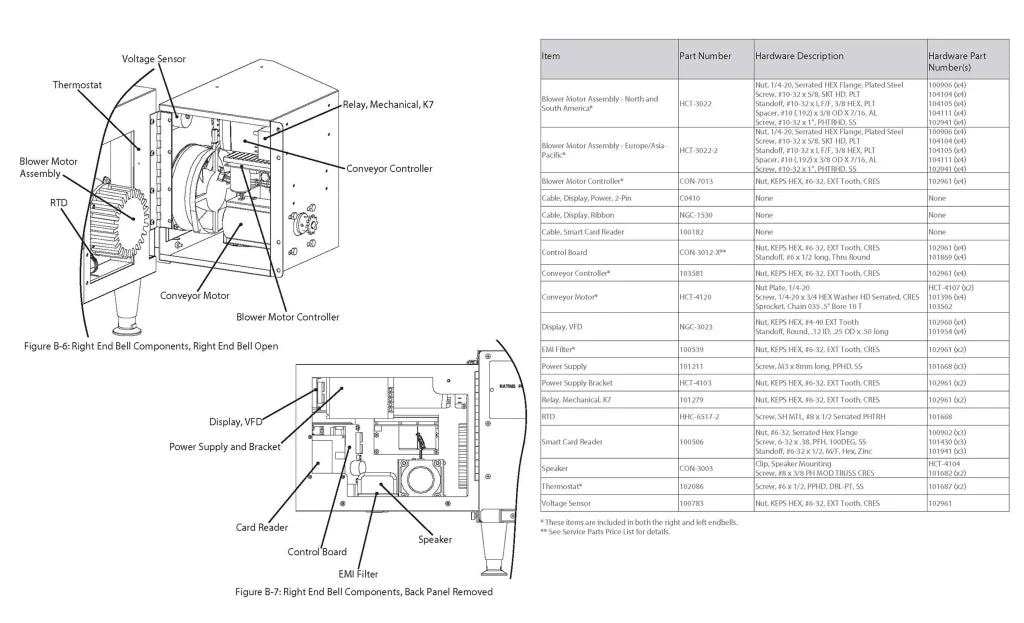 TurboChef - High h Conveyor - 48" Belt