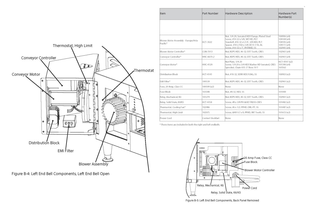 TurboChef - High h Conveyor - 48" Belt