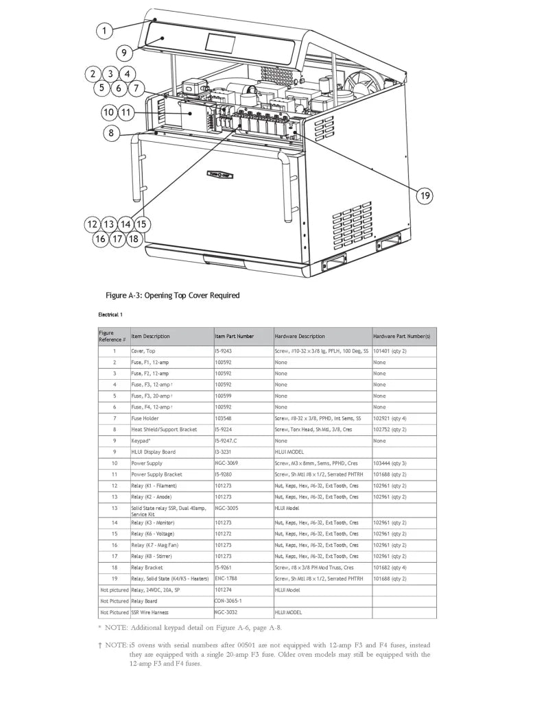 TurboChef - Rapid Cook Oven