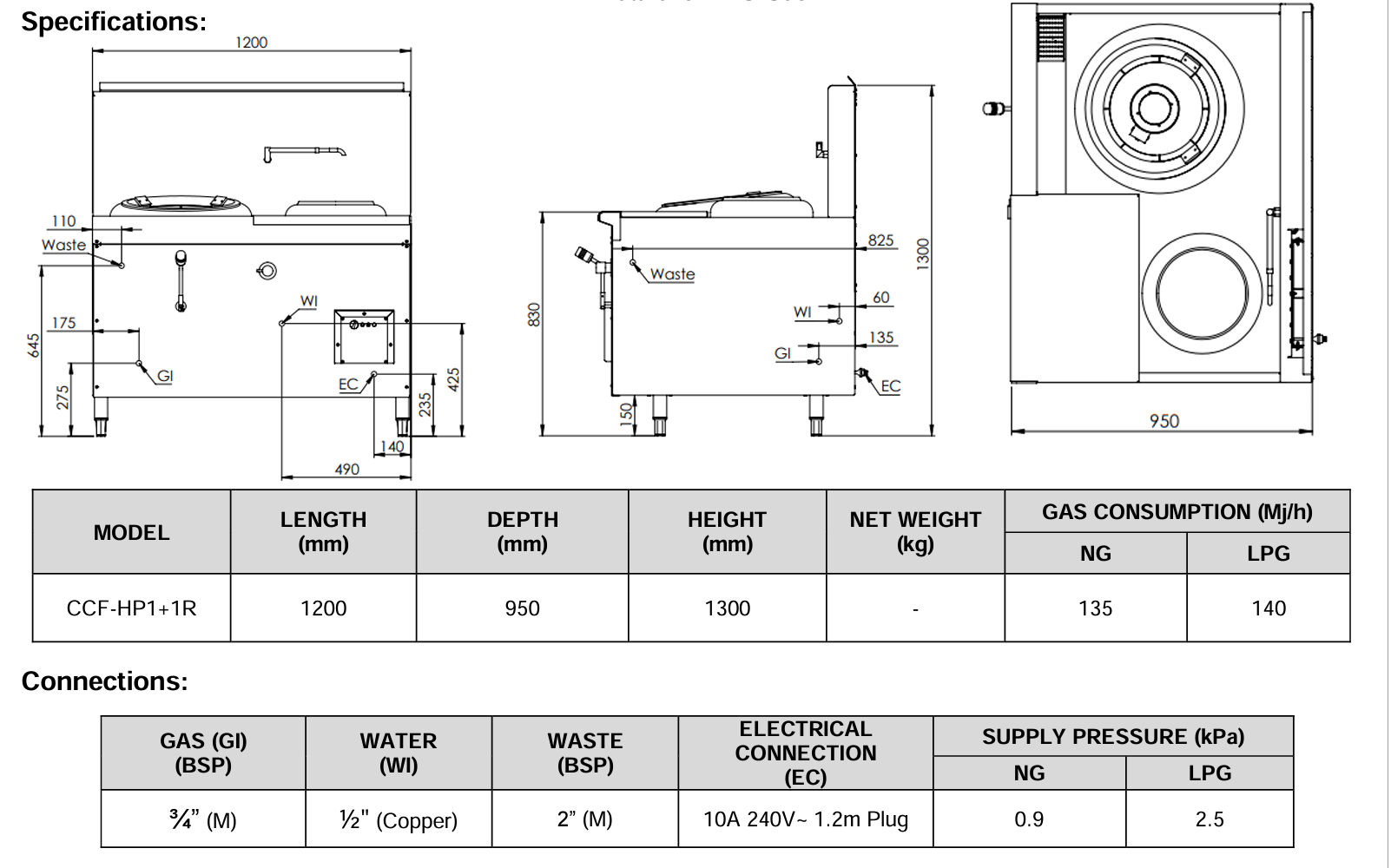 B+S Black Single Hole Hi Pac Wok with Right Rear Pot & Side Prep Table CCF-HP1+1R