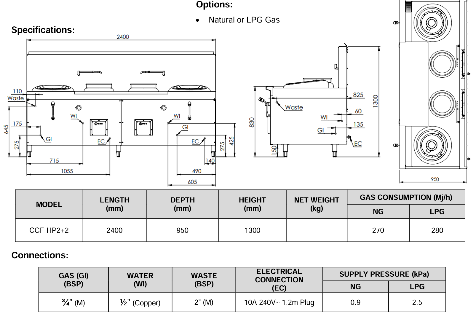 B+S Black Waterless HiPac Wok Tables Double Hole with Two Centre Pots and Prep Table CCF-HP2+2
