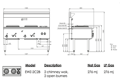 Luus Element EWZ-2C2B Double Compact Waterless Wok 2 Side Burners 1500mm