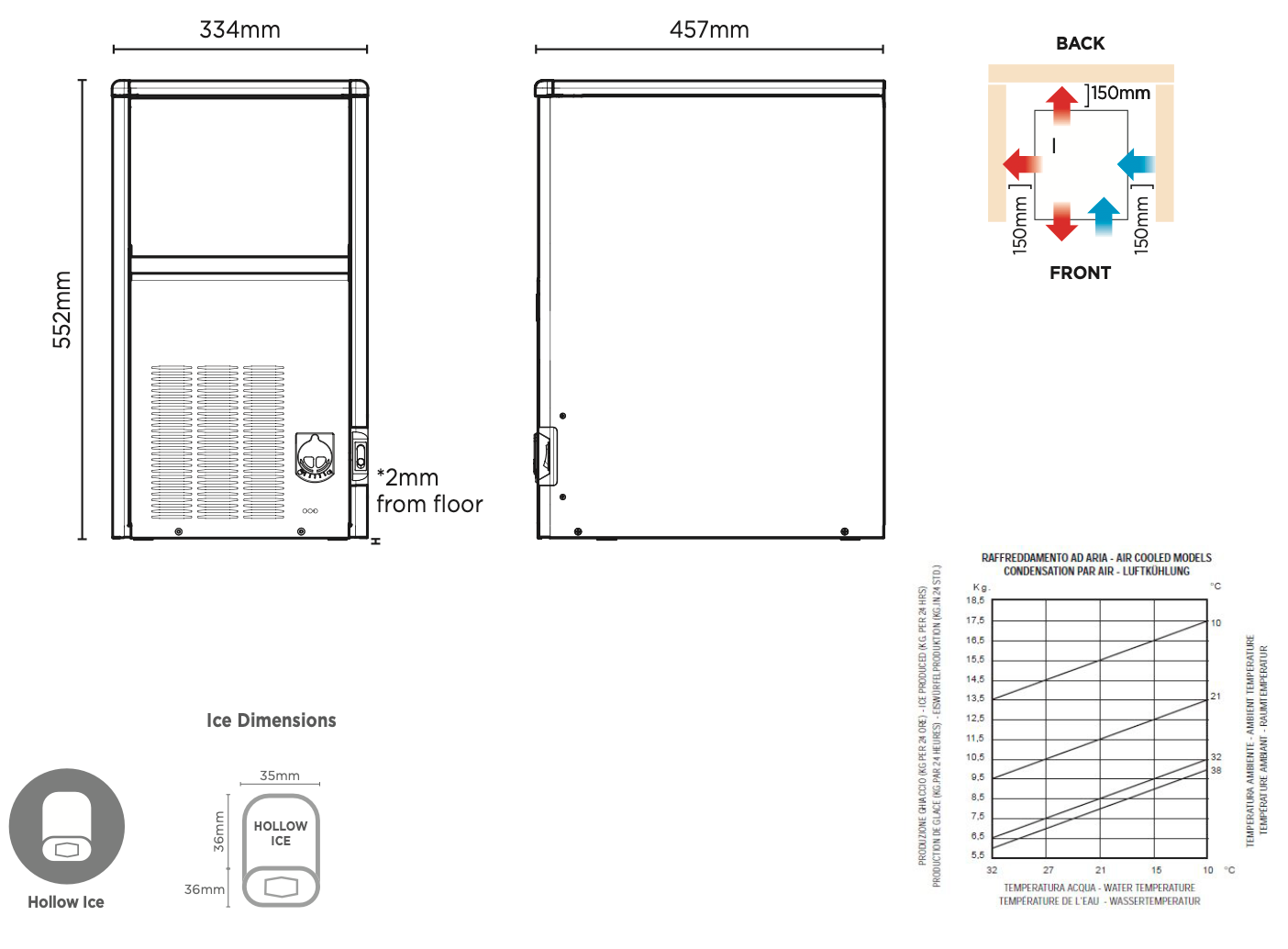 Bromic IM0018HC-NR Self-Contained 18kg Hollow Ice Machine