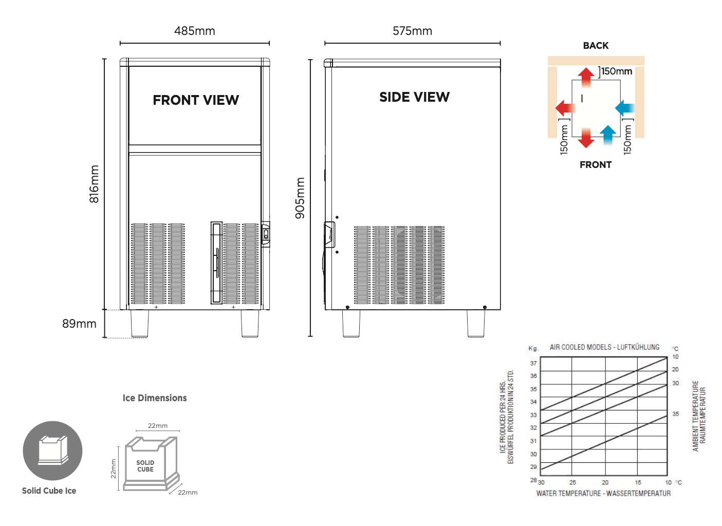 Bromic IM0043SSC Self-Contained 37kg Solid Cube Ice Machine