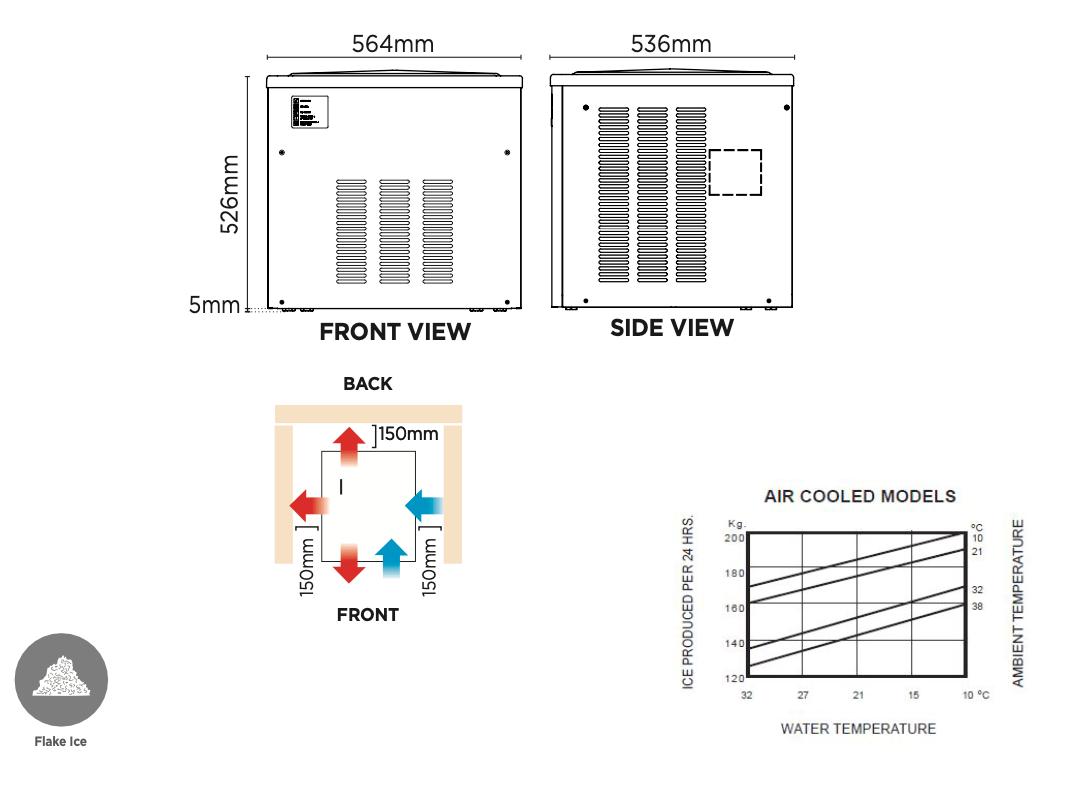 Bromic IM0200FM Modular Flake Ice Machine 200kg