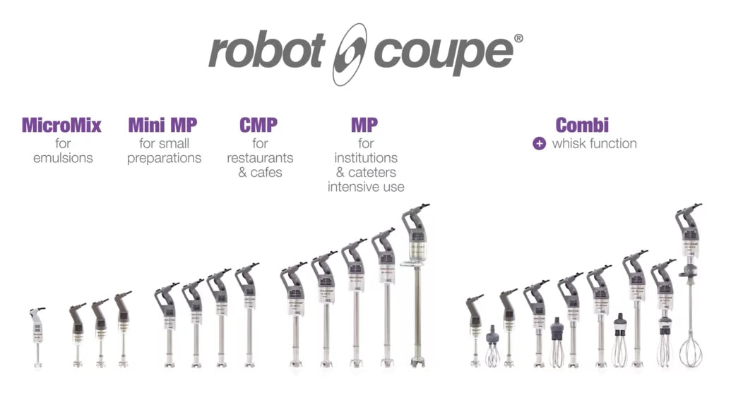 Robot Coupe - Mini MP 240 Combi - Immersion Blender - 240mm - Combi