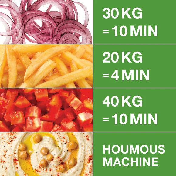 Robot Coupe - R 502 - Food Processor - 5.9L Stainless Bowl - 3 Phase
