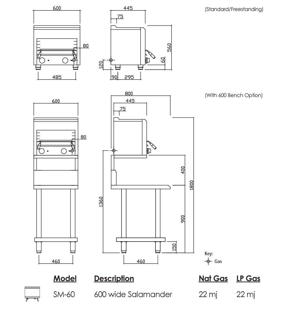 Luus SM-60 Professional Series Gas Salamanders