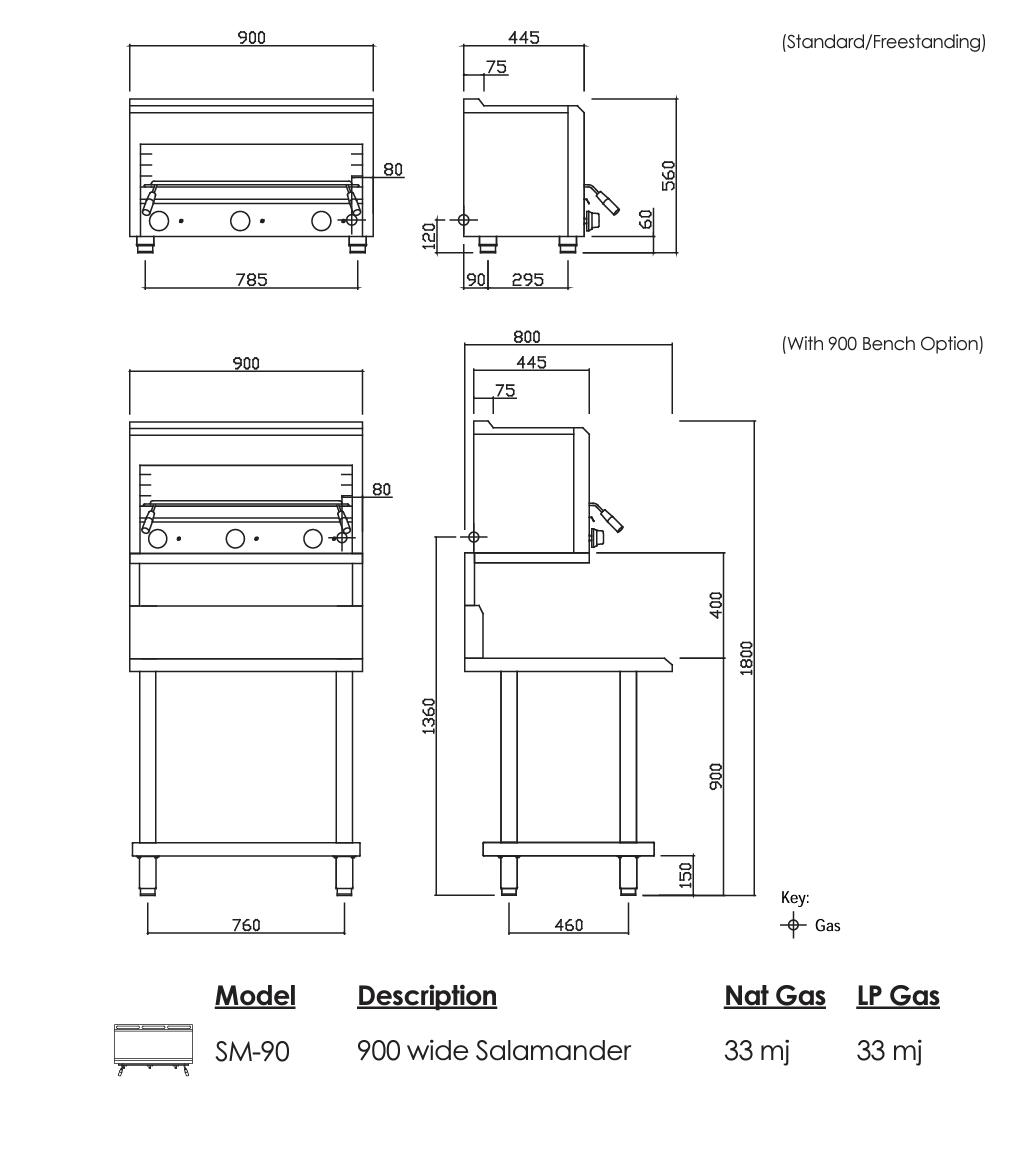 Luus SM-90 Professional Series 900MM SALAMANDERS