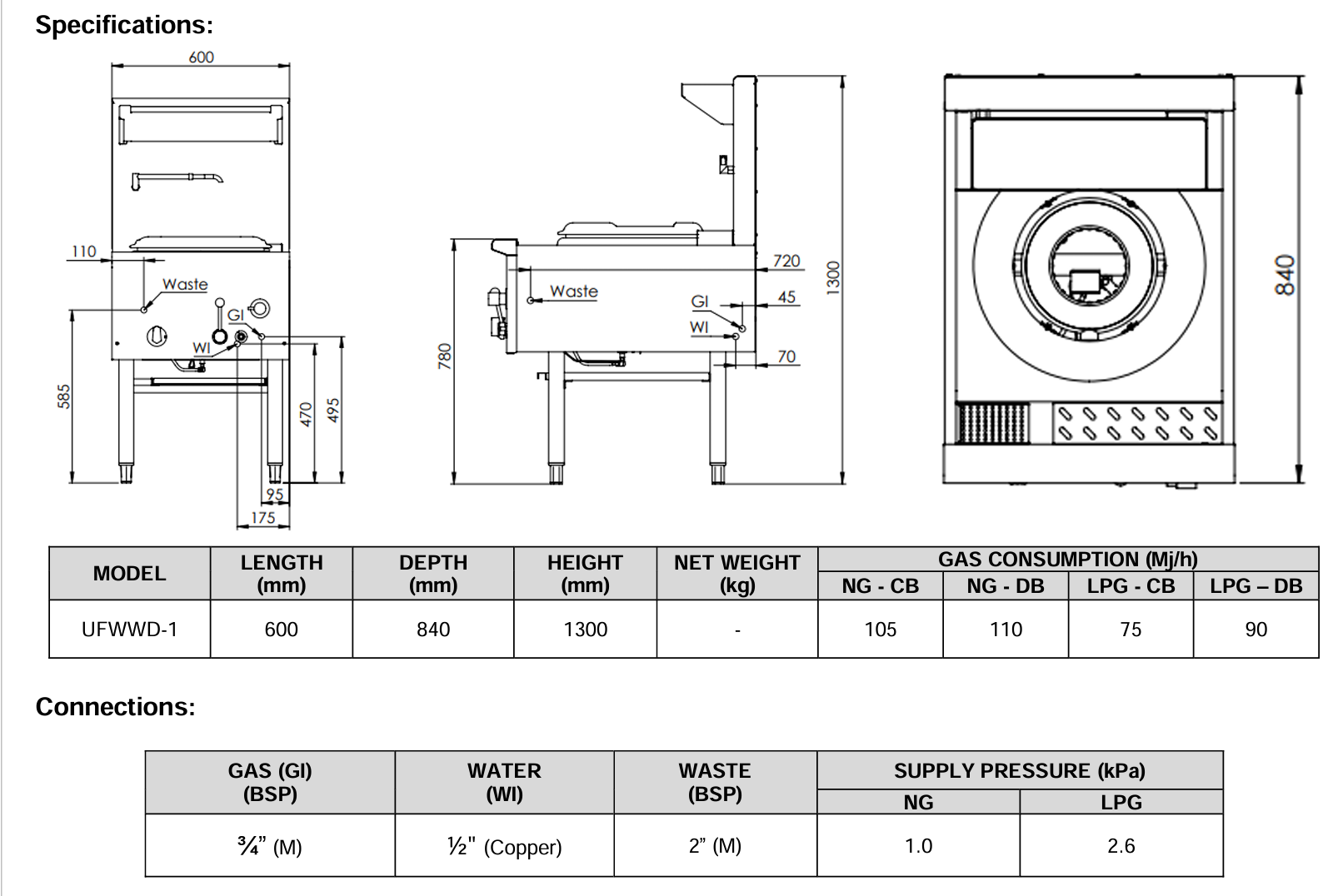 B+S Black Single Hole Deluxe Waterless Wok Table UFWWD-1