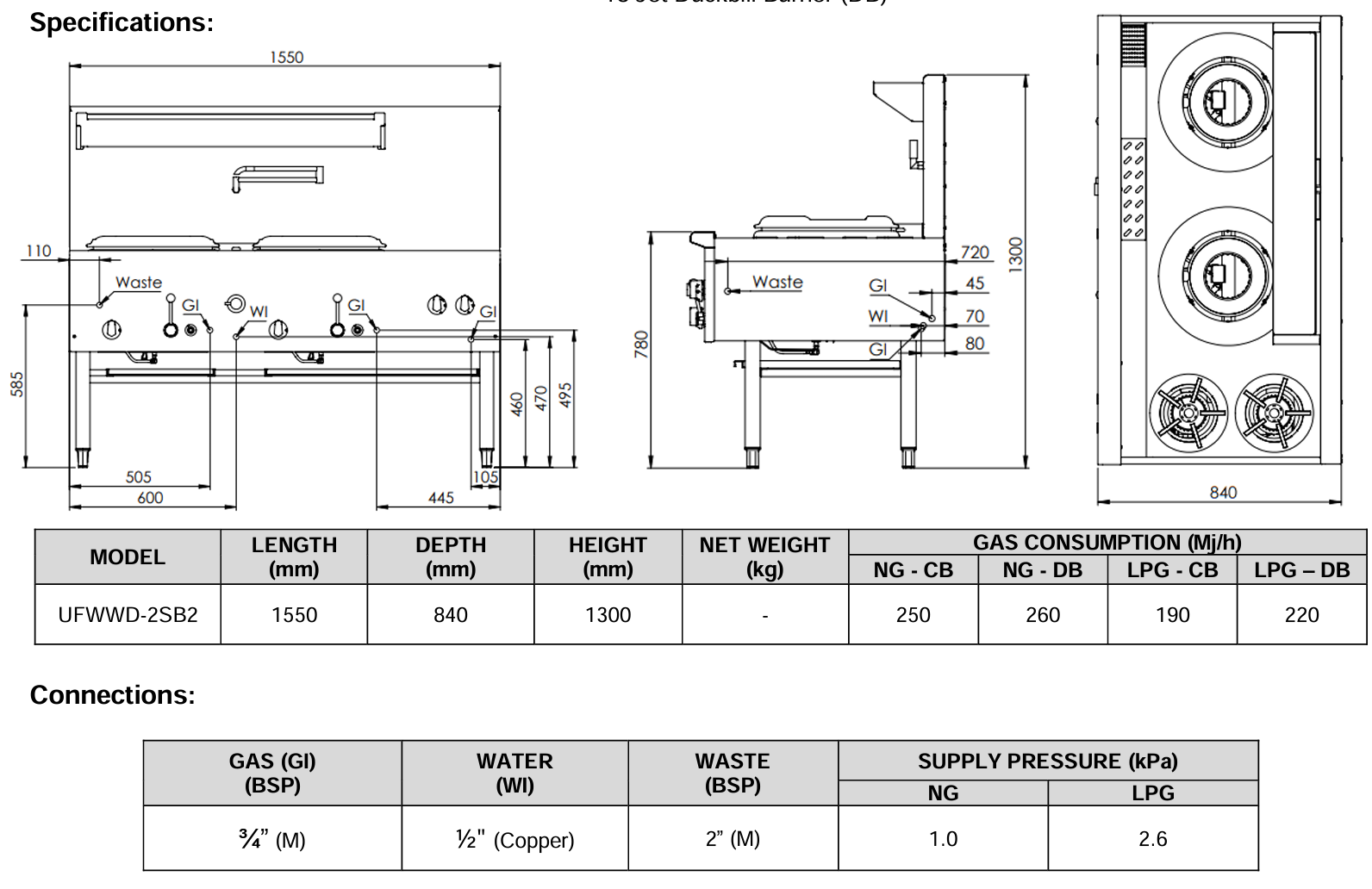 B+S Black Two Hole Deluxe Waterless Wok Table with Two RHS Burners UFWWD-2SB2