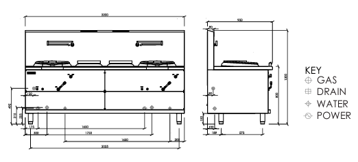 LUUS WV-1A2P1A Fo San Wok With Centre Pots 2200mm