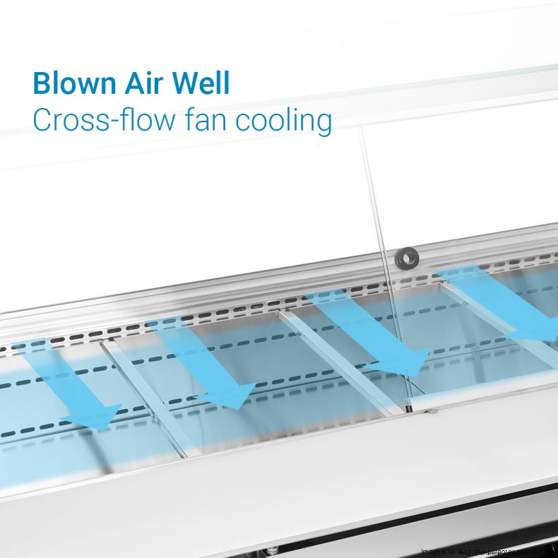 Thermaster Three Door Cold Bench Salad Station 6x1/1 GN Pans PG210FA-XB - Catering Sale