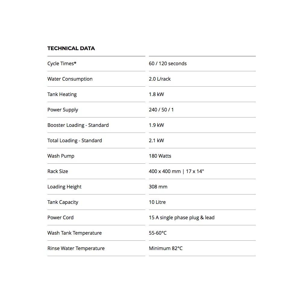 Hobart ECOMAX G404 Series Undercounter Glasswasher
