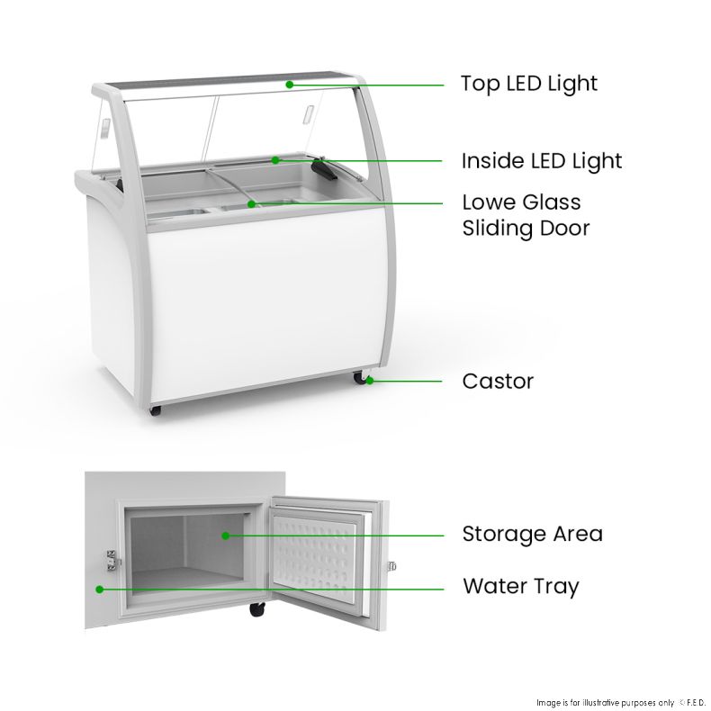 Thermaster 300L Gelato Display - SD-325P