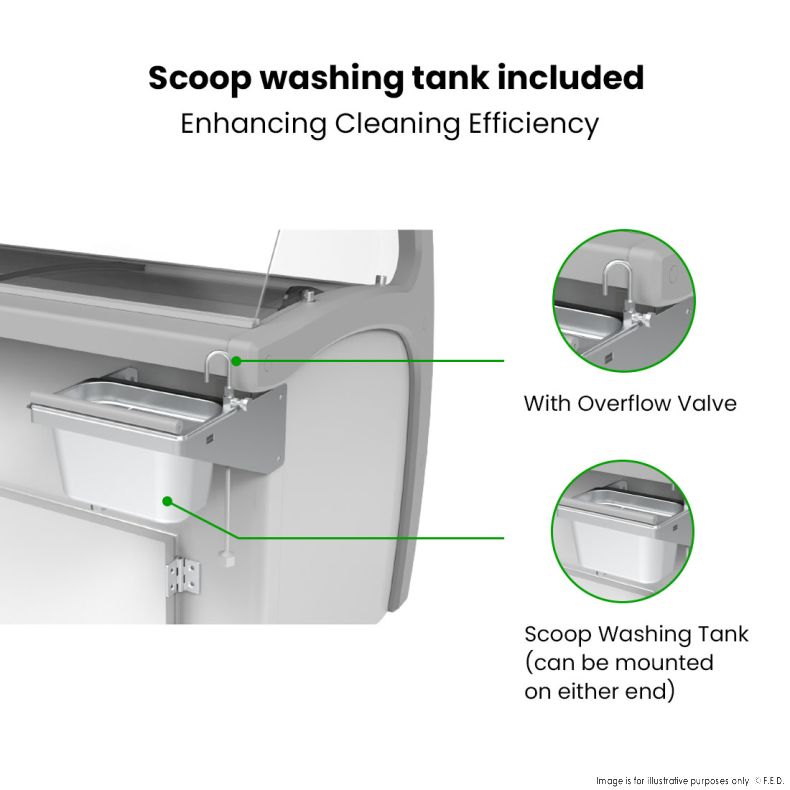 Thermaster 300L Gelato Display - SD-325P