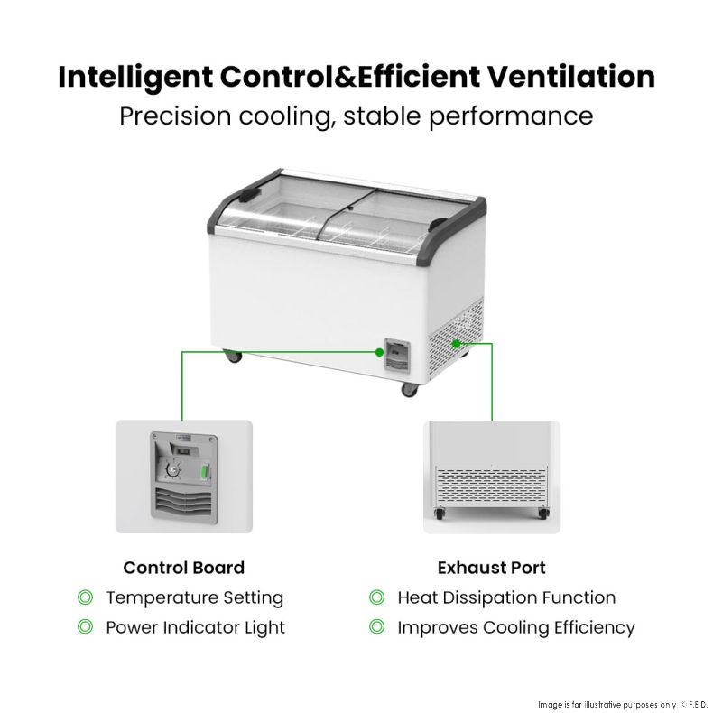 Thermaster Heavy Duty Supermarket Glass Sliding Lid Freezers 406L - SD-406K